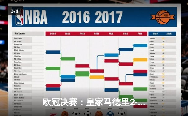 欧冠决赛：皇家马德里2-1多特蒙德，第15次捧起大耳朵杯 - 3